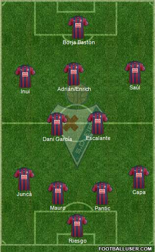 S.D. Eibar S.A.D. Formation 2015