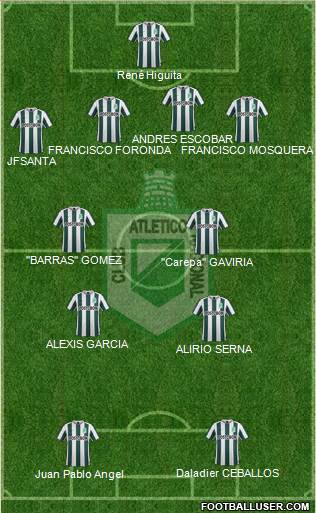 CDC Atlético Nacional Formation 2015