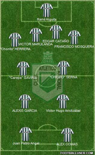CDC Atlético Nacional Formation 2015
