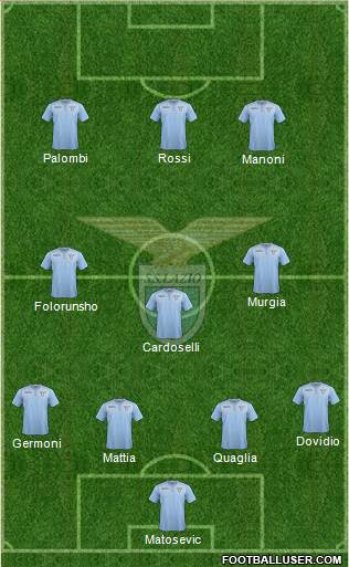 S.S. Lazio Formation 2015