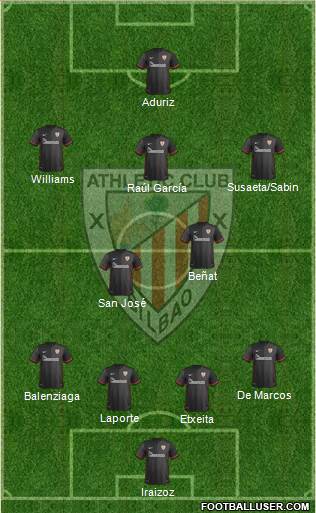 Athletic Club Formation 2015