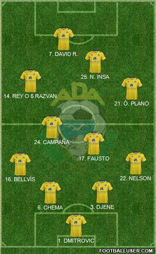 A.D. Alcorcón Formation 2015