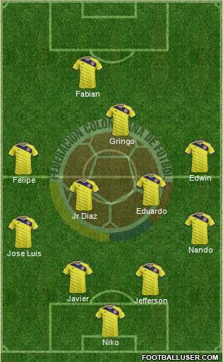 Colombia Formation 2015