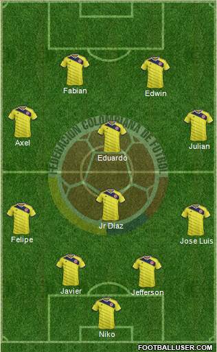 Colombia Formation 2015