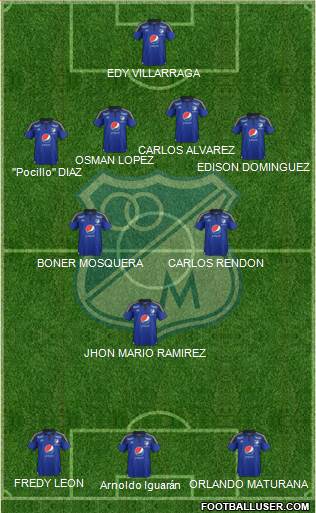 CD Los Millonarios Formation 2015