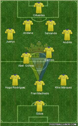 Cádiz C.F., S.A.D. Formation 2015
