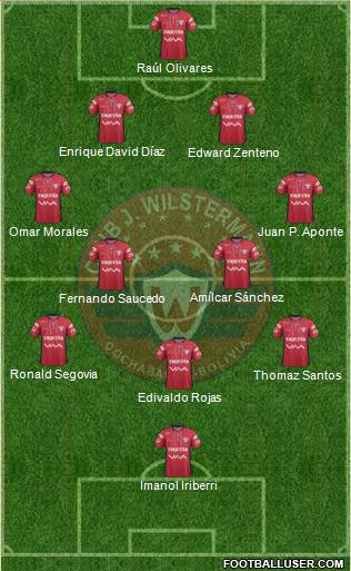 C Jorge Wilstermann Formation 2015