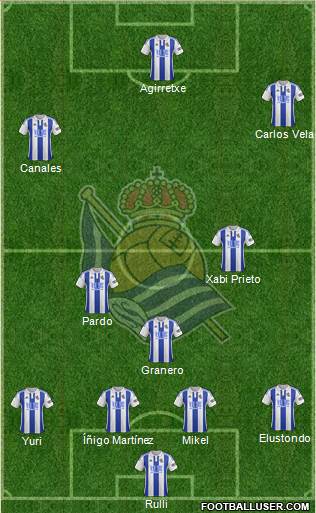 Real Sociedad S.A.D. Formation 2015