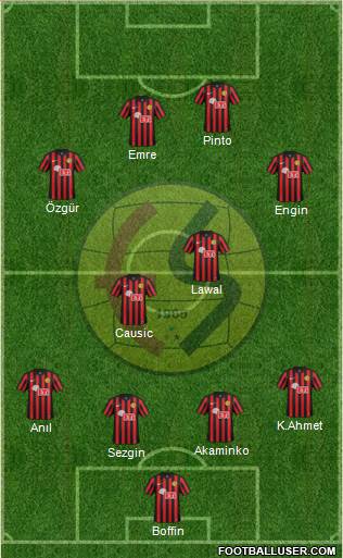 Eskisehirspor Formation 2015