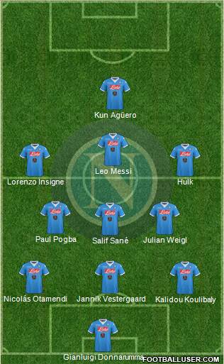 Napoli Formation 2015