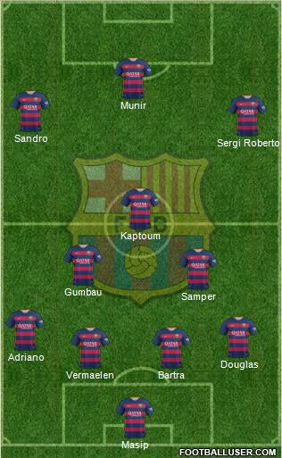 F.C. Barcelona Formation 2015