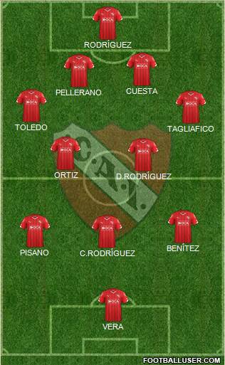 Independiente Formation 2015