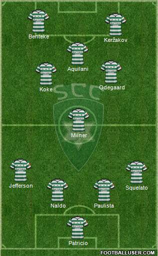 Sporting Clube da Covilhã Formation 2015