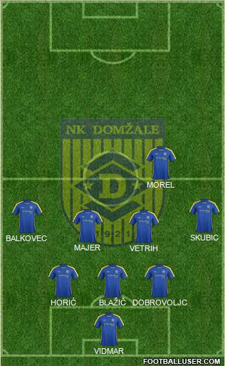 NK Domzale Formation 2015