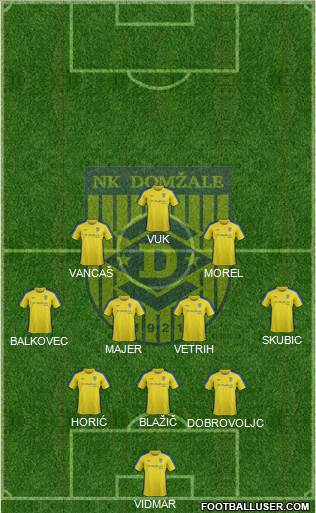 NK Domzale Formation 2015