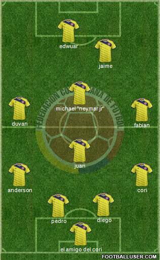 Colombia Formation 2015