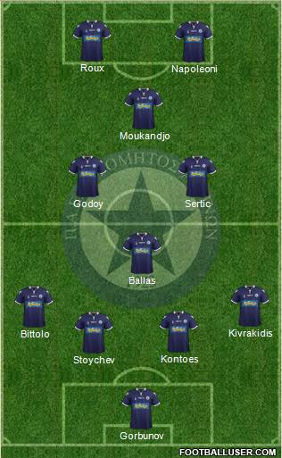 APS Atromitos Athens 1923 Formation 2015