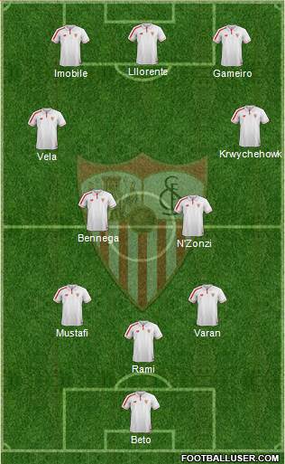 Sevilla F.C., S.A.D. Formation 2015