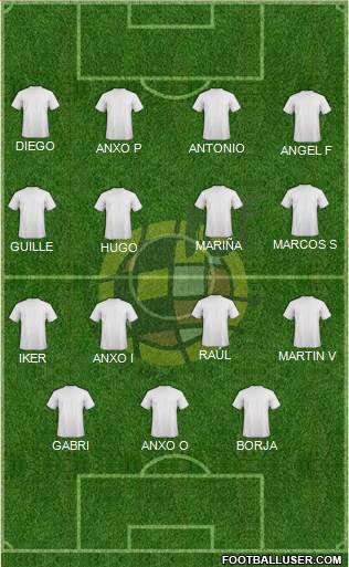 Spain Formation 2015