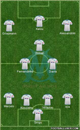 Olympique de Marseille Formation 2015