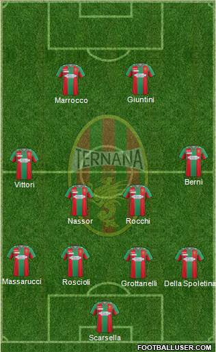 Ternana Formation 2015