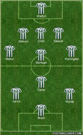 Plymouth Argyle Formation 2015
