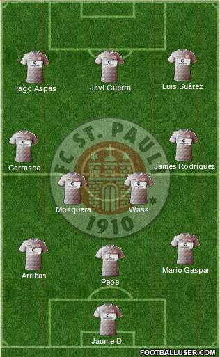 FC St. Pauli Formation 2015