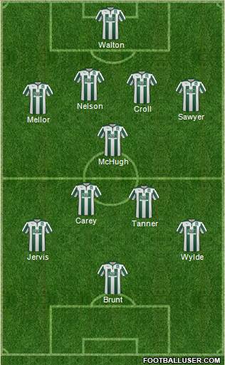 Plymouth Argyle Formation 2015