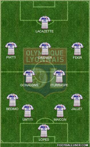Olympique Lyonnais Formation 2015