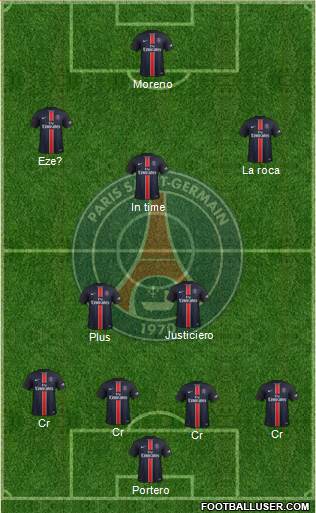Paris Saint-Germain Formation 2015