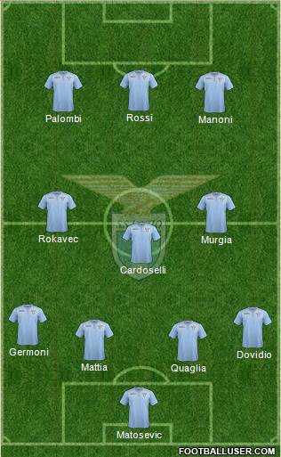 S.S. Lazio Formation 2015