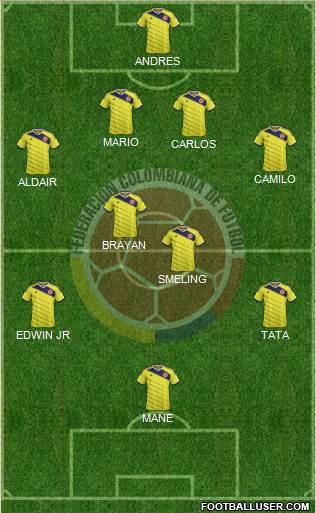 Colombia Formation 2015