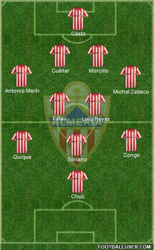 U.D. Almería S.A.D. Formation 2015