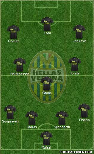 Hellas Verona Formation 2015