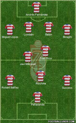 Granada C.F. Formation 2015