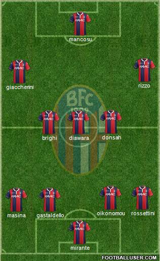 Bologna Formation 2015