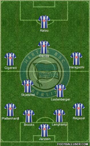 Hertha BSC Berlin Formation 2015
