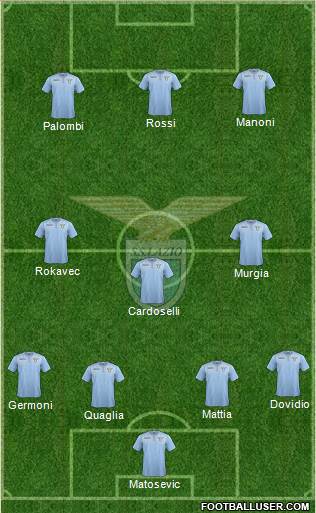 S.S. Lazio Formation 2015
