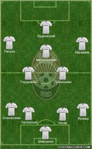 Zorya Lugansk Formation 2015