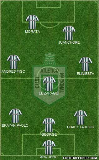 CDC Atlético Nacional Formation 2015