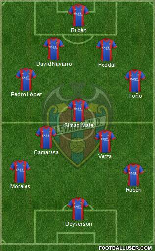 Levante U.D., S.A.D. Formation 2015