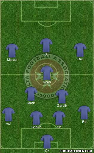 Malta Formation 2015