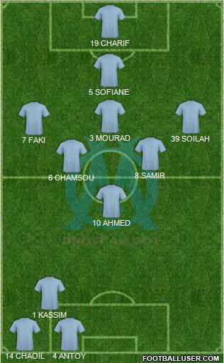 Olympique de Marseille Formation 2015