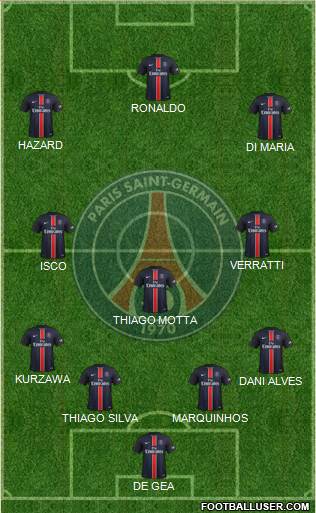 Paris Saint-Germain Formation 2015