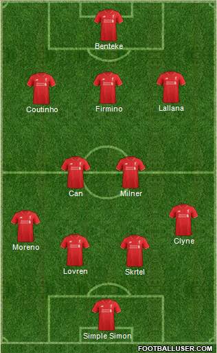 Liverpool Formation 2015