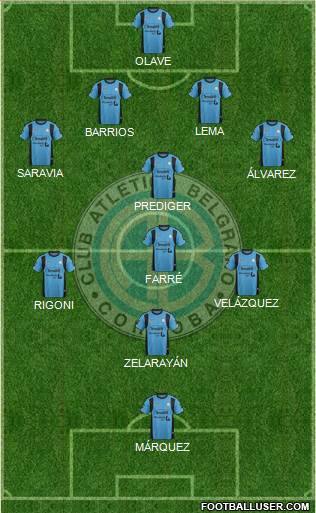 Belgrano de Córdoba Formation 2015