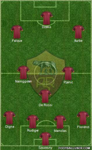 AS Roma Formation 2015