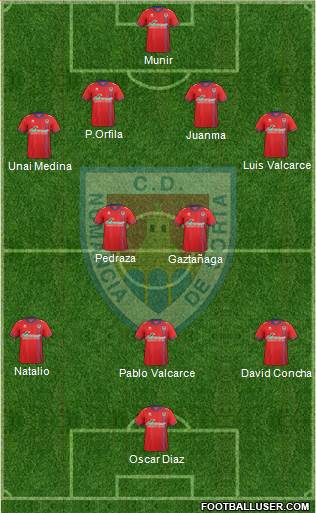 C.D. Numancia S.A.D. Formation 2015