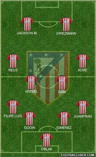 C. Atlético Madrid S.A.D. Formation 2015