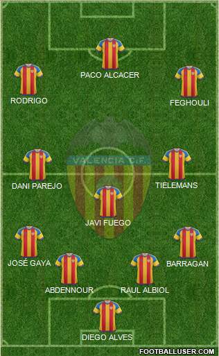 Valencia C.F., S.A.D. Formation 2015